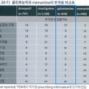 도서출판 신일북스