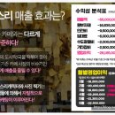 별다방미스리 ( 경산점 ) 이미지