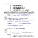 연리지재가노인복지센터 이미지