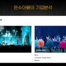에스엠성지
