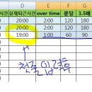 엑셀 출퇴근시간 입력하면 뒤에칸이 자동으로 입력되는거 이미지