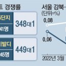 234-운정3-234 이미지
