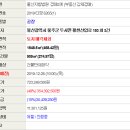 활천산업로 네이버블로그