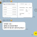 동유럽이레아빠투어