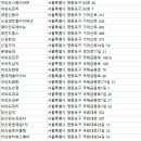 영신로55길 이미지