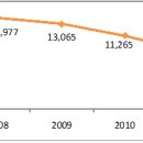 디에스메탈(주) 이미지
