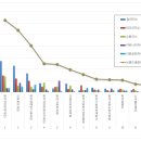 3공단3로-1 이미지