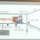 대곶자동차공업사 이미지
