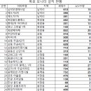 한미디어 이미지