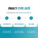 궁동어린이집 이미지