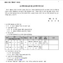 소로 3-5 네이버블로그