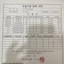 즐거운영어