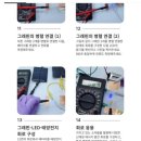 문해교육(중2,과학) | 중2 아들이 푹 빠진 과학 실험 키트! 핵사에너지 그래핀 태양광 전기회로 실험 후기⚡🔬