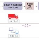 스몰빌식품 연합뉴스