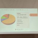 세종고등학교 기숙사 | 2026년도 세종국제고 입학설명회 후기