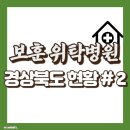 2024년 경북 국가유공자 보훈 위탁병원 지정 현황 #2 : 안동시 ~ 포항시