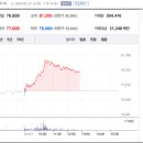 (주)스카이바이오사이언스 이미지