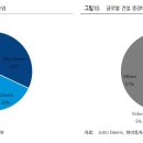 김우영 농장 헤럴드경제