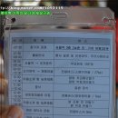 소랭이 마을 | 공주여행 으로 좋은 공주 관광두레 소랭이마을 &amp; 밤토랑마을