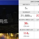 팔도공인중개사무소 이미지