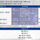 포항 경남 2012 하나은행 FA컵 결승격돌 이미지