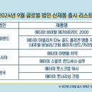 (주)굿모닝스칼프 네이버블로그