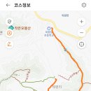 득량칼바위주차장 이미지