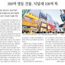 센트럴하나공인중개사사무소 이미지