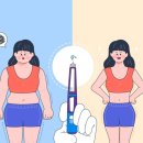 우석치과의원 | 양날의 검 - 위고비 (part.다이어트)