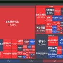 에스홀딩스(cm월드) | 2026년 4월 30일 상승률 TOP30