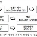 평원약국 이미지