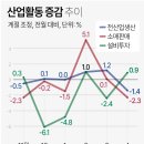 (주)이엔피에스 네이버블로그