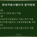 [대형소방학원] 준비작동식밸브의 동작방법 이미지