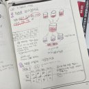 서울개포초등학교 이미지