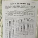 97,98 버스시간표 변경 이미지