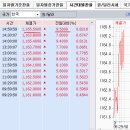 2016년 6월 11일(금) : 낙관과 우려 사이, 만기 후유증과 주말 효과 이미지