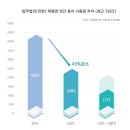 법무법인그루