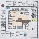 (주)코리아나바이오 이미지