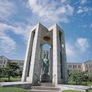 동국대학교 경영전문대학원 | 동국대학교 법무대학원에서 얻는 경영학위의 가치