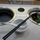 네박자 | [food] 건대 훠궈 맛집 상상라오｜건대입구역 훠궈 무한리필, 회전벨트 리얼후기