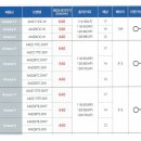 벨톤보청기 이미지