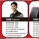 현대자동차 내동점 이미지