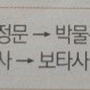 성북동아름다운사람들협동조합 이미지