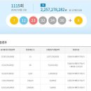 부평로또점 이미지