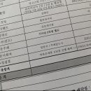 D00940 네이버블로그
