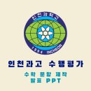 AI 활용 프로그램 | [인천과고 수행평가] AI 프로그램 활용 수학문제 수행평가 대필 후기