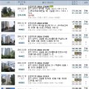 청풍자동차공업사 이미지