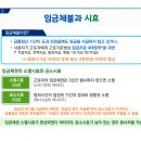 2023년도 소규모 사업장을 위한 7가지 노른자 노동법 이미지