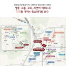 힐스테이트 화순 이미지