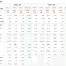 하이텍산업 이미지